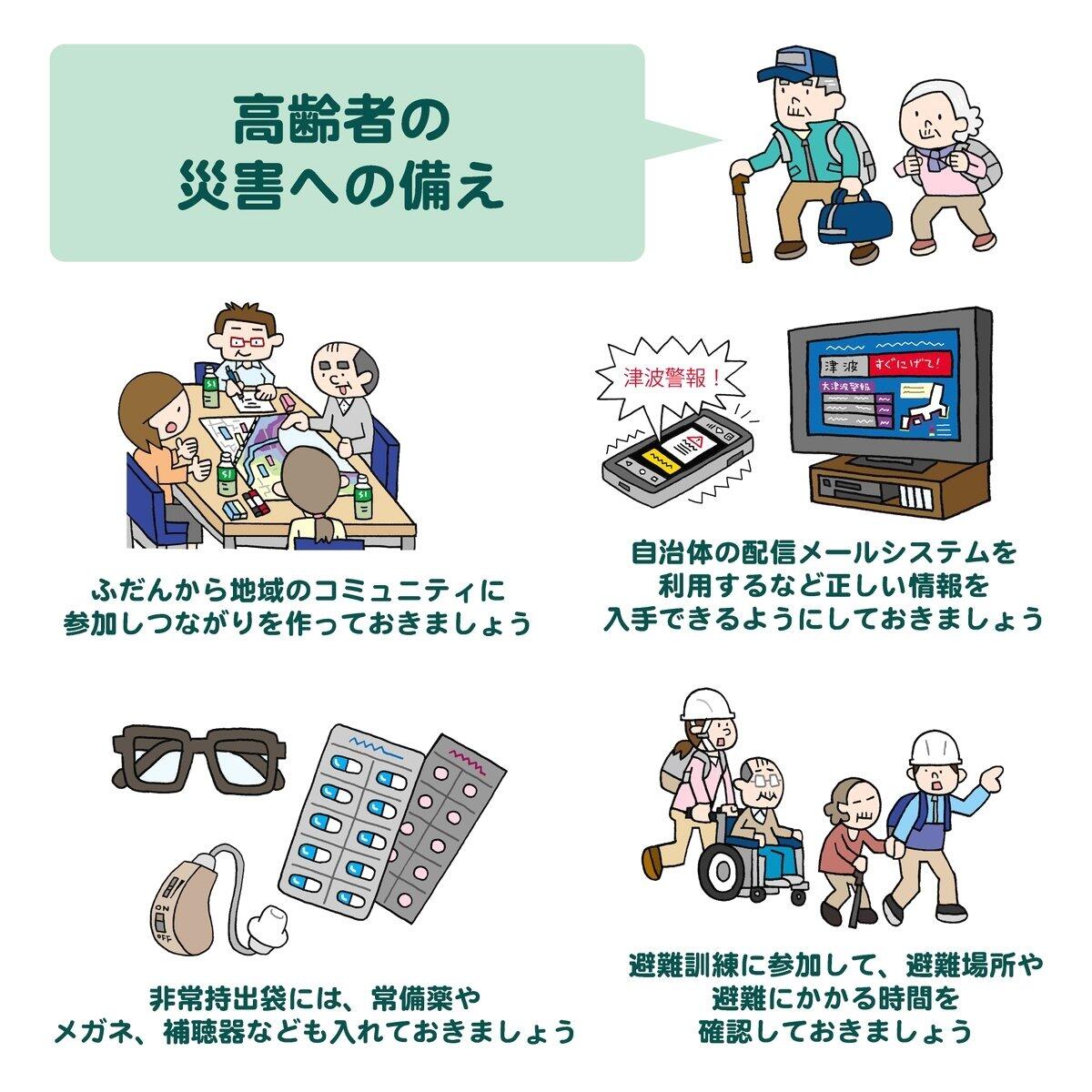 日頃からの防災訓練への参加が大切です!!