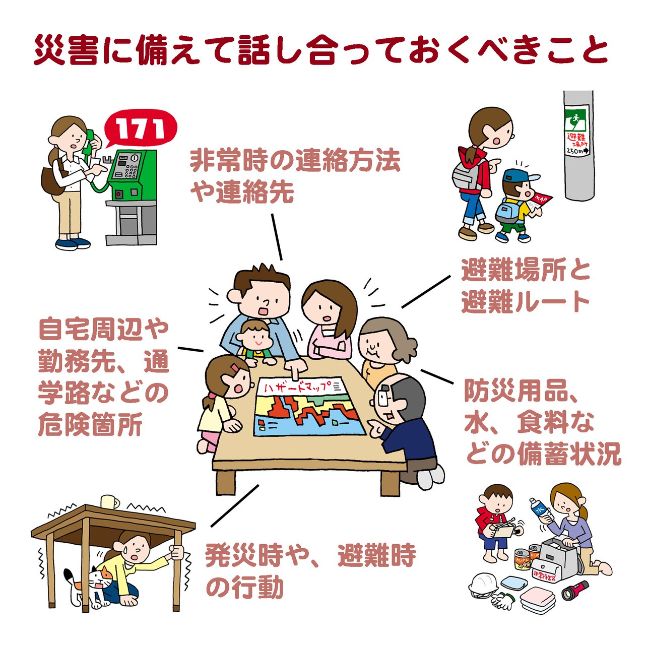 9/1は「防災の日」